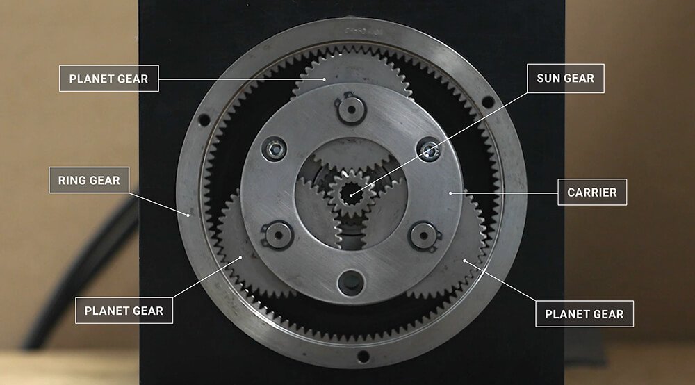 Planetary gear motor structure