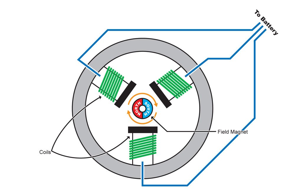 Brushless Motor Wiring Diagram