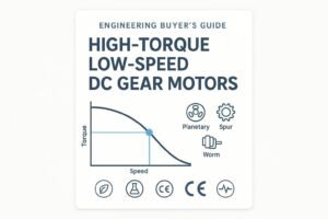 Infographic cover showing a torque–speed curve, gearbox types, and compliance icons for a high torque low speed DC gear motor buyer’s guide