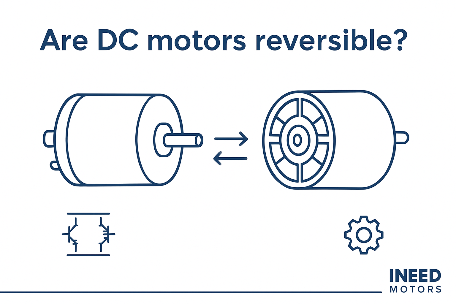 Engineering blueprint cover showing brushed DC and BLDC motors with forward/reverse arrows and an H-bridge symbol.